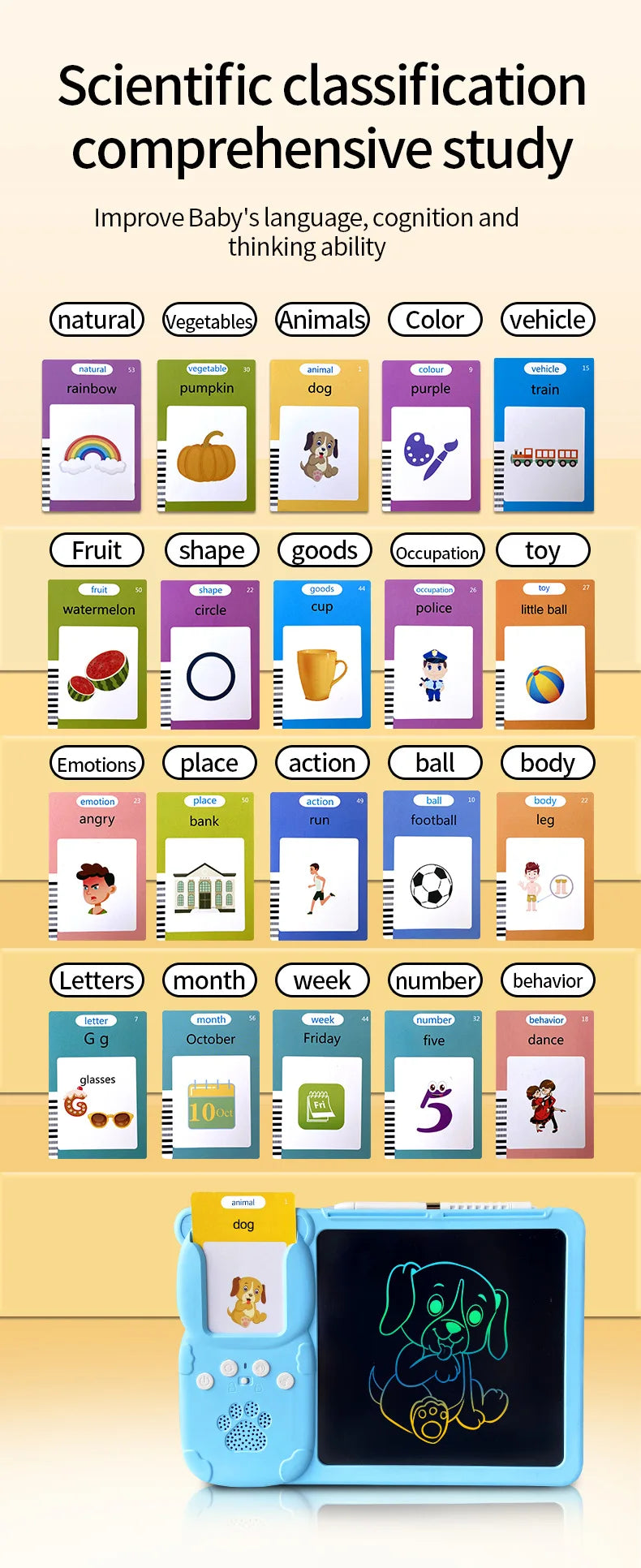 2 in 1 Talking Flash Cards & LCD Writing Tablet English Learning Education Toy with Audio Sound Gifts for Kids Boy Girl Toddler