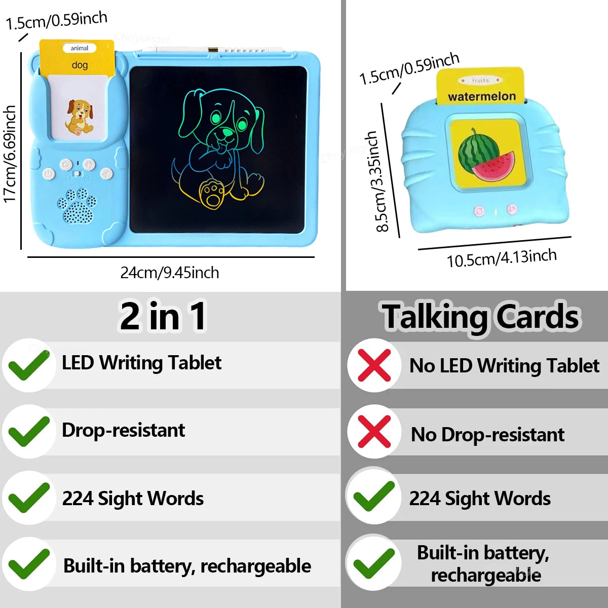 2 in 1 Talking Flash Cards & LCD Writing Tablet English Learning Education Toy with Audio Sound Gifts for Kids Boy Girl Toddler